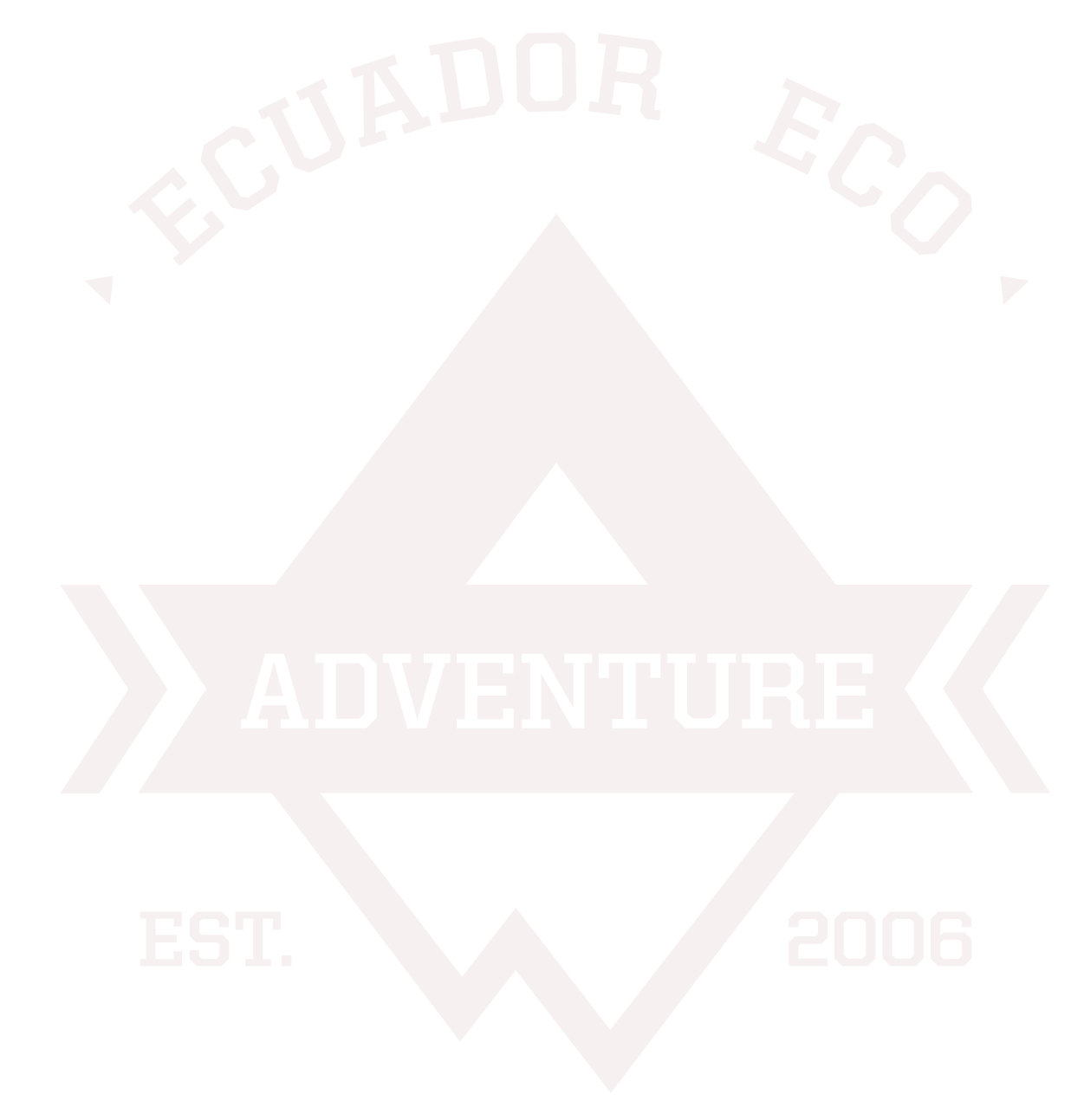 Ecuador Birding